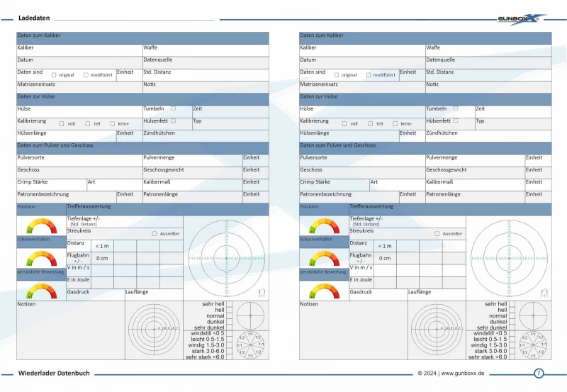 Datenbuch für Wiederlader / Munitionsladungen